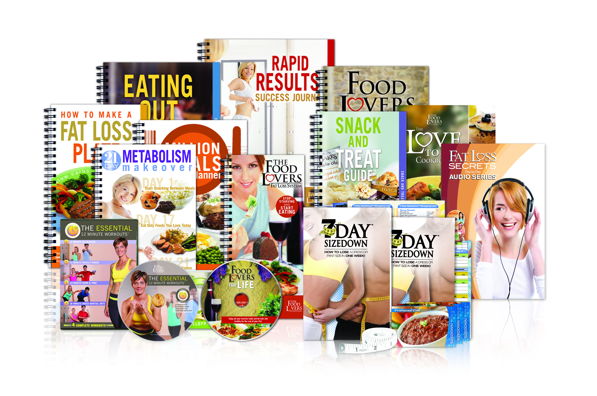 Food Lovers Fat Loss System